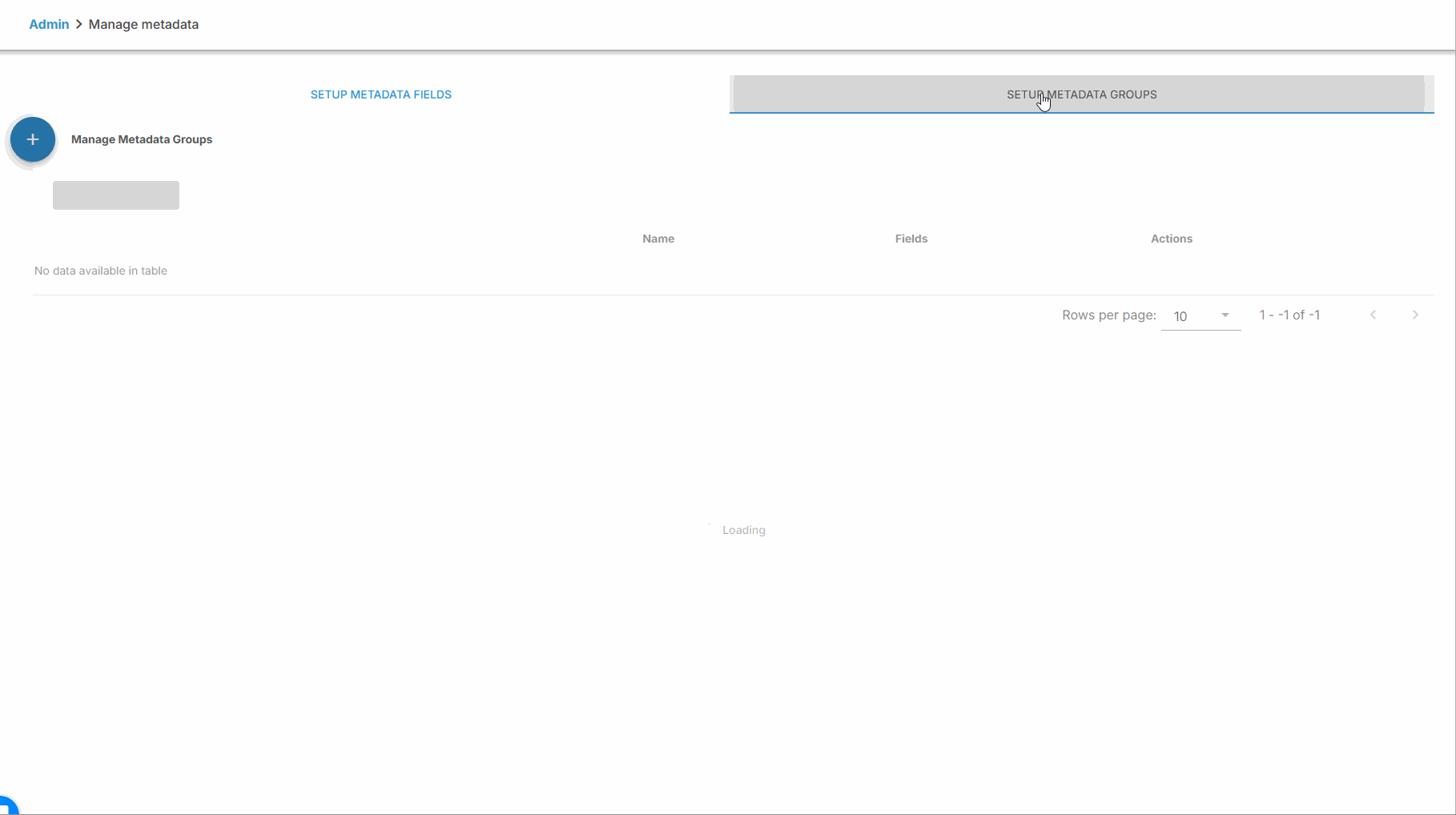 metadata groups